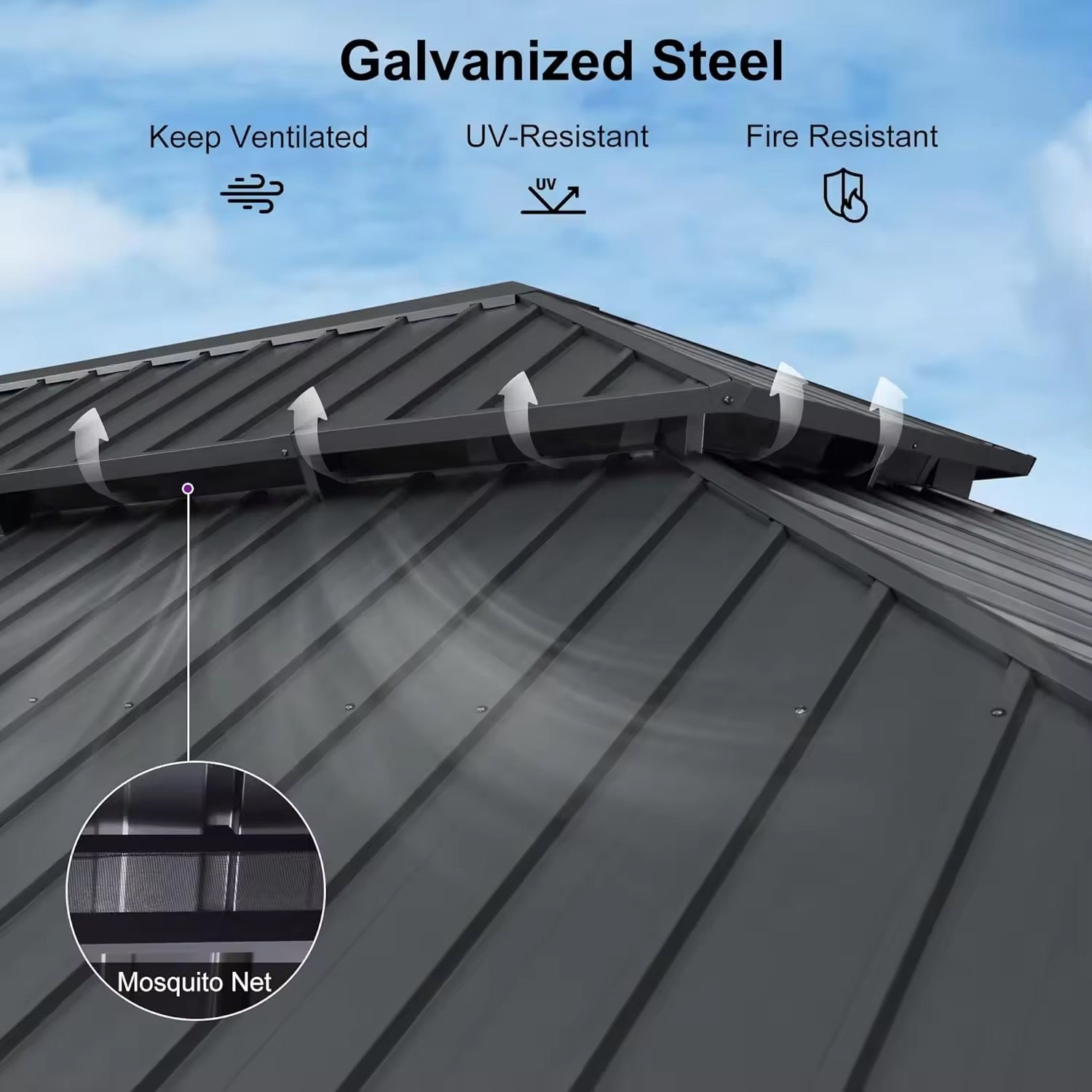 Steel double roof for backyard