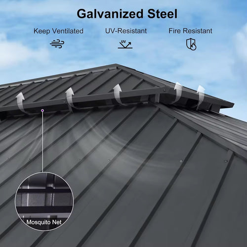 Steel double roof for backyard